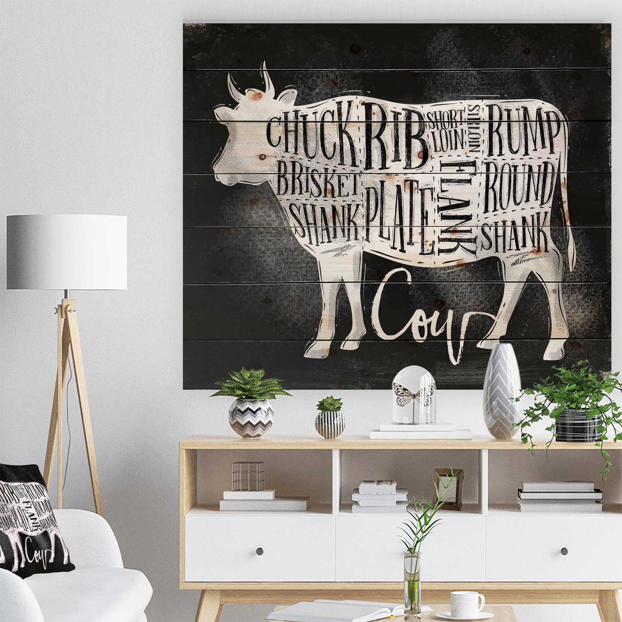 Designart - Beef cutting scheme chalk